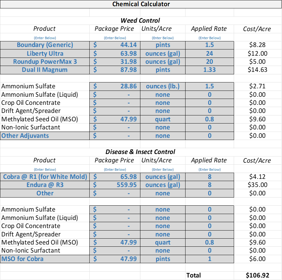 Screenshot of a spreadsheet titled &ldquo;Chemical Calculator.&rdquo; It lists herbicides and additives with associated costs and application rates, including Boundary (Generic), Liberty Ultra, Roundup PowerMax 3, and Dual II Magnum. Additional rows include other chemicals and adjuvants with some blank or zero entries. A second section lists fungicides such as Cobra (for white mold) and Endura, along with costs and ounces per gallon rates. Units shown include pints, ounces (per gallon or pound), and quarts.
